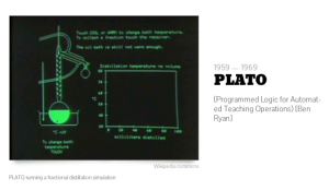 PLATO running a fractional distillation simulation